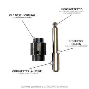 EA113 Upgrade Hochdruckpumpe HPFP 2.0TFSI